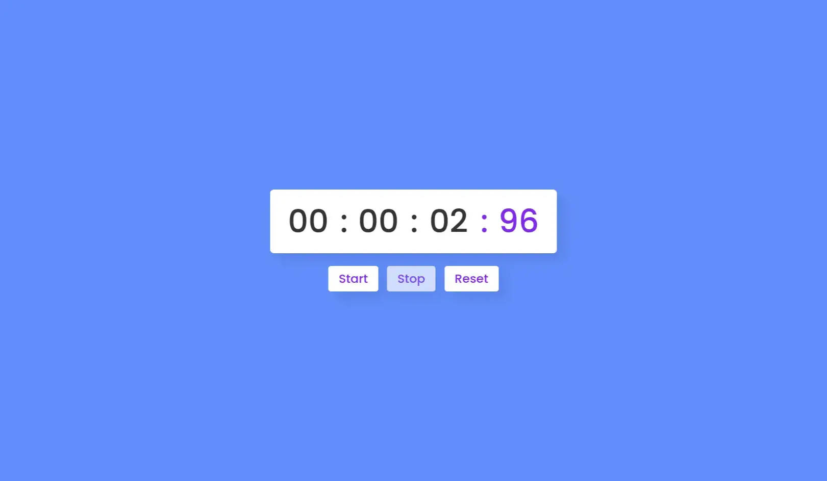 Dynamic Stopwatch in HTML, CSS & JavaScript – Real-Time Timer UI - Project Thumbnail